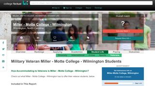 Veteran Miller - Motte College - Wilmington Students - College Factual