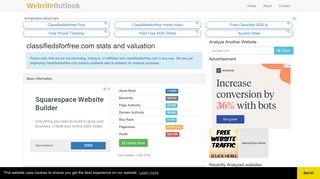 Classifiedsforfree : Website stats and valuation