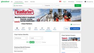 Clean Harbors Employee Benefits and Perks | Glassdoor.ca