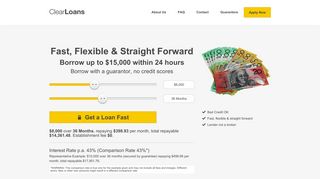 ClearLoans : Loans with a guarantor up to $15,000