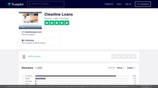 Clearline Loans Reviews | Read Customer Service Reviews of ...