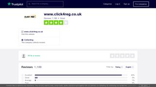 www.click4reg.co.uk Reviews | Read Customer Service Reviews of ...