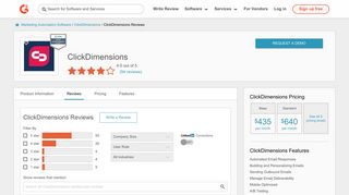 ClickDimensions Reviews 2018 | G2 Crowd