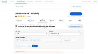 Working at Clinical Science Laboratory: Employee Reviews | Indeed ...