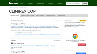 clinirex.com Technology Profile - BuiltWith
