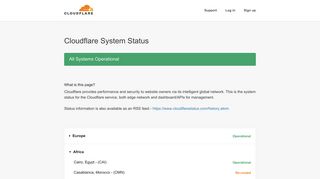 Cloudflare Status