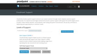 Support for Cloudmark Products