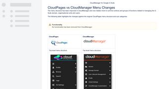 CloudPages vs CloudManager Menu Changes - Atlassian