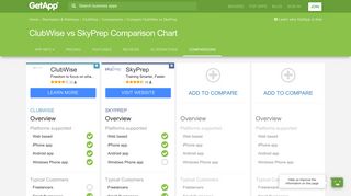 ClubWise vs SkyPrep Comparison Chart of Features | GetApp®