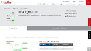 webmail.cma-cgm.com - Domain - McAfee Labs Threat Center