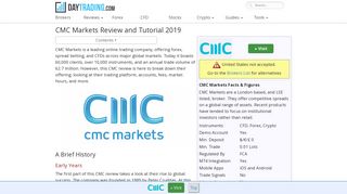 CMC Markets - daytrading.com