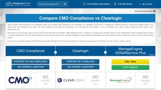 CMO Compliance vs Clearlogin 2019 Comparison | FinancesOnline