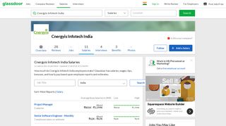 Cnergyis Infotech India Salaries | Glassdoor.co.in