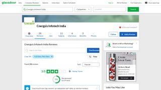 Cnergyis Infotech India Reviews | Glassdoor
