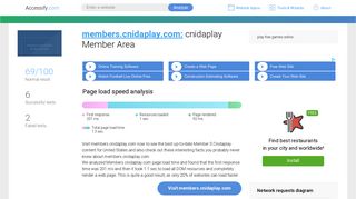 Access members.cnidaplay.com. cnidaplay Member Area