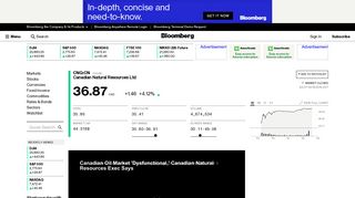 CNQ:Toronto Stock Quote - Canadian Natural Resources Ltd ...
