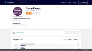 Co-op Energy Reviews | Read Customer Service Reviews of www ...