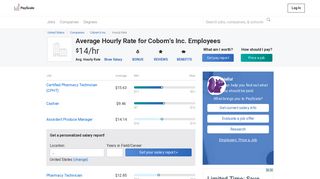 Coborn's Inc. Wages, Hourly Wage Rate | PayScale