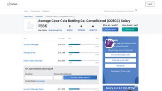 Average Coca-Cola Bottling Co. Consolidated (CCBCC) Salary
