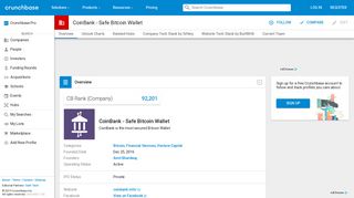 CoinBank - Safe Bitcoin Wallet | Crunchbase