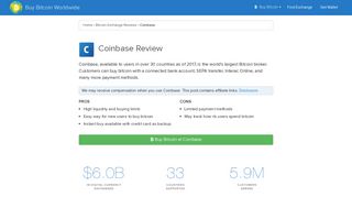 Coinbase Review: 5 Things to Know Before Buying in 2019