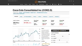 Coca-Cola Bottling Co Consolidated (COKE.O) Quote| Reuters.com