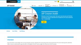 About AP Course Audit | AP Central – The College Board