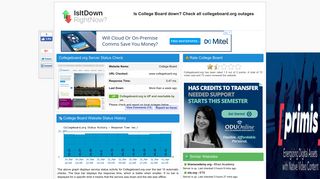 Collegeboard.org - Is College Board Down Right Now?