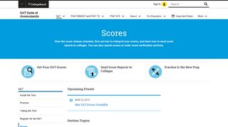 SAT Scores | SAT Suite of Assessments – The College Board