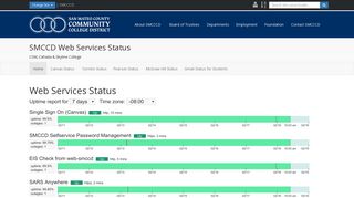 CSM, Cañada & Skyline College: SMCCD Web Services Status