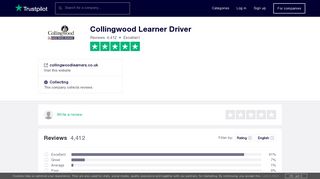 Collingwood Learner Driver Reviews | Read Customer Service ...