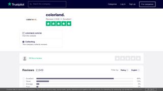 colorland. Reviews | Read Customer Service Reviews of colorland ...