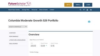 Columbia Moderate Growth 529 Portfolio - Future Scholar