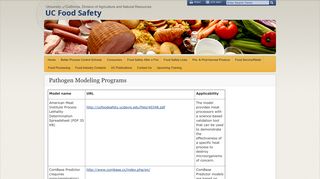 Pathogen Modeling Programs - UC Food Safety