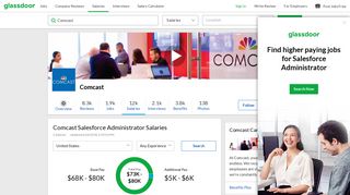 Comcast Salesforce Administrator Salaries | Glassdoor