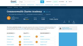 Commonwealth Charter Academy - Harrisburg, Pennsylvania - PA ...