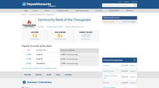 Community Bank of the Chesapeake Reviews and Rates