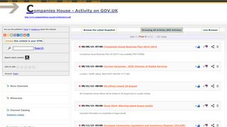 Companies House - Activity on GOV.UK - Browse the Latest Snapshot