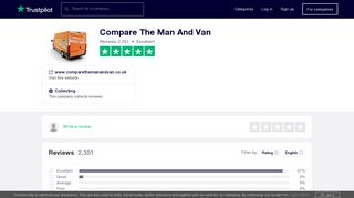 Compare The Man And Van Reviews | Read Customer Service ...