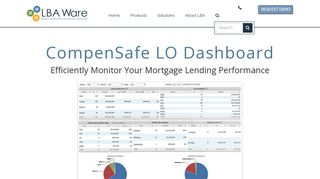CompenSafe Mortgage Dashboard | LBA Ware
