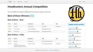 Headhunters Annual Competition - Brew Competition Online Entry ...