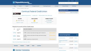 Comtrust Federal Credit Union Reviews and Rates - Deposit Accounts