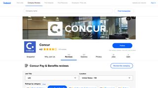 Working at Concur: Employee Reviews about Pay & Benefits | Indeed ...
