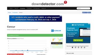 Concur down? Current problems and outages. | Downdetector