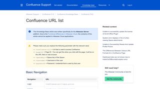 Confluence URL list - Atlassian Documentation