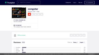 congstar Reviews | Read Customer Service Reviews of www.congstar ...
