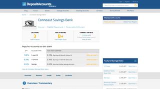 Conneaut Savings Bank Reviews and Rates - Deposit Accounts
