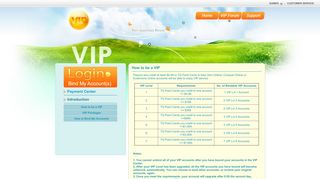 How to be a VIP - TQ Community - TQ Game - VIP Services