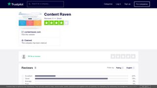 Content Raven Reviews | Read Customer Service Reviews of ...