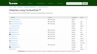 Websites using ContextWeb - BuiltWith Trends
